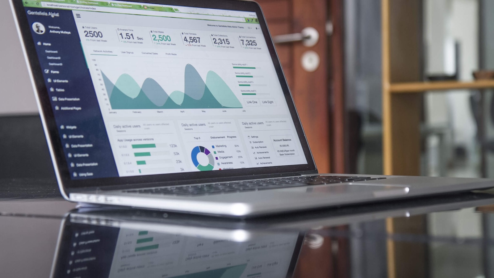Teknik SEO Denetimi + 30 Günlük İyileştirme Paketi
